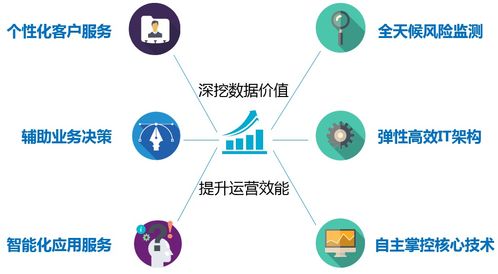 上海清算所召開項(xiàng)目啟動會，部署推進(jìn)高質(zhì)量數(shù)據(jù)治理工作